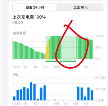 炎陵苹果授权维修店分享iPhone夜间自动关机 